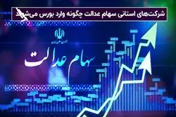 شرکت های استانی سهام عدالت چگونه وارد بورس می شوند