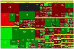 اقبال حقیقی‌ها به سهم‌های بانکی