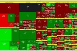 اقبال حقیقی‌ها به سهم‌های بانکی