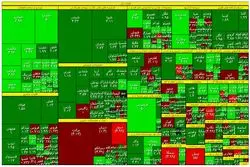 سبقت خودرویی‌ها در بورس 