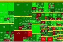 سبقت خودرویی‌ها در بورس 