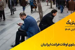 تیتر یک | تابلوی اوقات فراغت ایرانیان