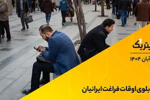 تیتر یک | تابلوی اوقات فراغت ایرانیان