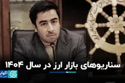 سناریوهای بازار ارز در سال 1404