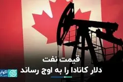 قیمت نفت دلار کانادا را به اوج رساند
