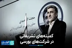 کمیته‌های تشریفاتی در شرکت‌های بورسی