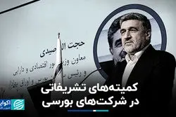 کمیته‌های تشریفاتی در شرکت‌های بورسی