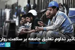 تاثیر تداوم تعلیق جامعه بر سلامت روان