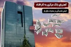آهنربای بانک مرکزی به کار افتاد