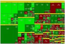 حرکت شاخص بورس به سمت کانال 1.3 میلیونی/ نقشه بازار سهام امروز 14 اسفند