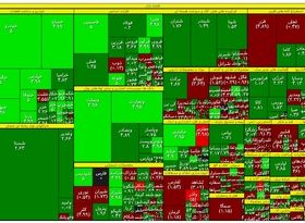 حرکت شاخص بورس به سمت کانال 1.3 میلیونی/ نقشه بازار سهام امروز 14 اسفند