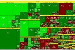 حرکت شاخص بورس به سمت کانال 1.3 میلیونی/ نقشه بازار سهام امروز 14 اسفند
