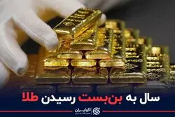 سال به بن بست رسیدن طلا