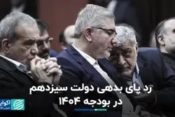 بدهی دولت سیزدهم در اولین بودجه دولت چهاردهم