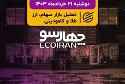بورس در احاطه اخبار تاثیرگذار / اصلاح نرخ بهره عملیاتی می‌شود؟