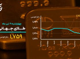 طلای جهانی در قعر دوماهه