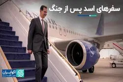 اسد بعد از جنگ به چه کشورهایی سفر کرده است؟