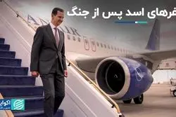 اسد بعد از جنگ به چه کشورهایی سفر کرده است؟