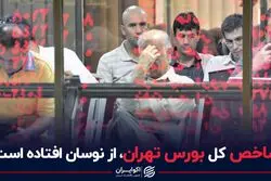 شاخص کل بورس تهران؛ از نوسان افتاده