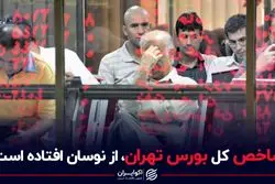 شاخص کل بورس تهران؛ از نوسان افتاده