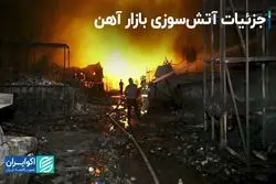 جزئیات آتش سوزی بازار آهن
