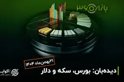 ریزش بورس و صعود طلا تا کجا ادامه خواهد داشت؟ 