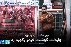 خرج هنگفت دولت برای مهار تورم: واردات گوشت قرمز رکورد زد