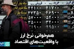 برآورد نرخ ارز با واقعیت‌های اقتصادی و سیاسی