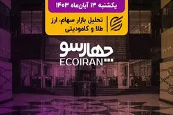 بورس در اتاق انتظار انتخابات سه‌شنبه