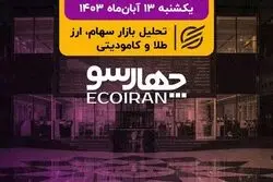 بورس در اتاق انتظار انتخابات سه‌شنبه