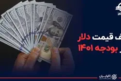  کف قیمت دلار در بودجه ۱۴۰۱