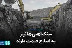 سنگ‌‌آهنی‌ها نیاز به اصلاح قیمت دارند