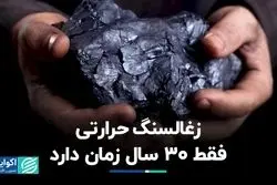 عمر بازار زغالسنگ حرارتی رو به اتمام است