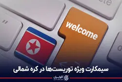 سیمکارت ویژه توریست‌ها در کره شمالی