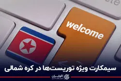 سیمکارت ویژه توریست‌ها در کره شمالی