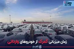 زمان میزبانی گمرک از خودروهای وارداتی