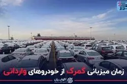 زمان میزبانی گمرک از خودروهای وارداتی
