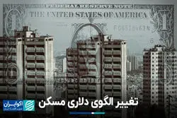 تغییر الگوی دلاری مسکن