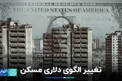 تغییر الگوی دلاری مسکن