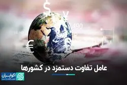 روش‌های مختلف تعیین دستمزد