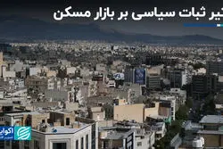 تأثیر ثبات سیاسی بر بازار مسکن