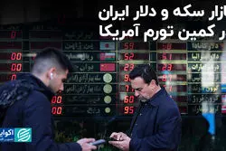 بازار سکه و دلار ایران در کمین تورم آمریکا
