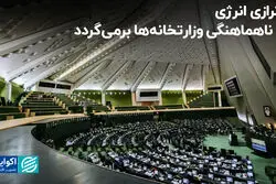 ناترازی انرژی ناشی از مشکلات مدیریتی است