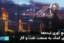 ایده‌هایی برای کمک به صنعت نفت و گاز