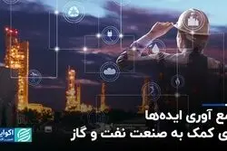 ایده‌هایی برای کمک به صنعت نفت و گاز