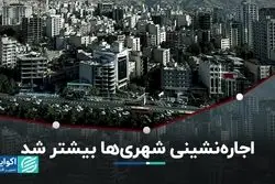 اجاره‌نشینی شهری‌ها بیشتر شد