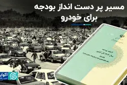 ایده‌های دولت چهاردهم برای واردات خودرو در بودجه 1404