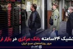کشیک ۲۴ ساعته بانک مرکزی در بازار ارز 