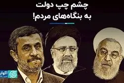 چشم چپ دولت به بنگاه‌های مردم!