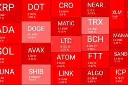 ریزش دست جمعی رمزارزها